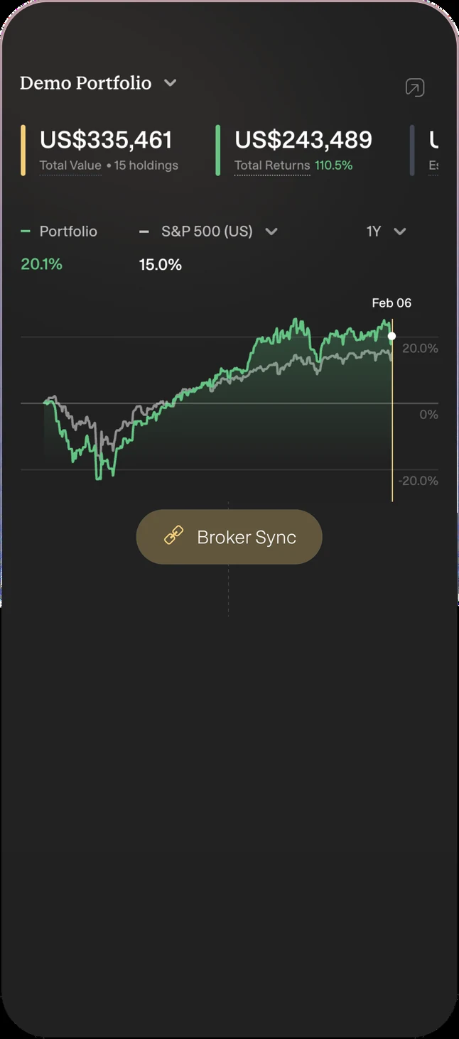 Portfolio Tracking and Analysis
