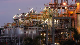 NSEI:RELIANCE