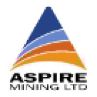 AKM logo