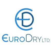 EDRY logo