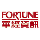 2468 logo
