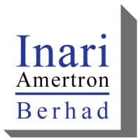 INARI logo