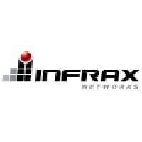 IFXY logo