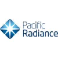 RXS logo