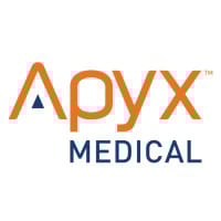 APYX logo