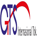 GTSI logo