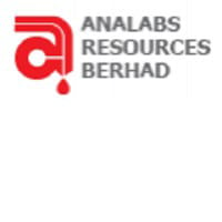 ANALABS logo