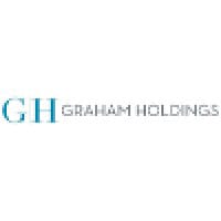 GHC logo