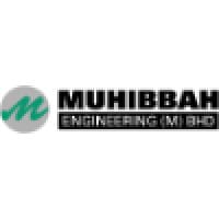 MUHIBAH logo