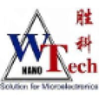688757 logo