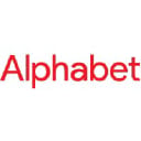 GOOGL logo