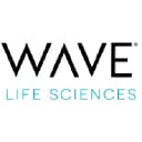 NasdaqGM:WVE logo