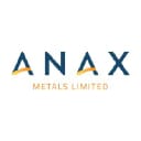 ANX logo