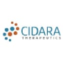 CDTX logo