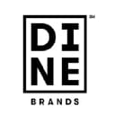 NYSE:DIN logo
