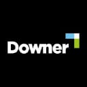 DOW logo