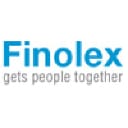 FINCABLES logo