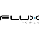 NasdaqCM:FLUX logo