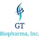NasdaqCM:GTBP logo