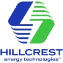 OTCPK:HLRT.F logo