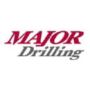 MDI logo