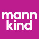 MNKD logo