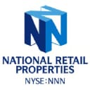 NYSE:NNN logo