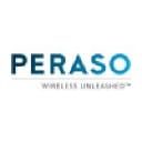 NasdaqCM:PRSO logo