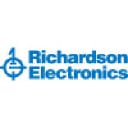 RELL logo