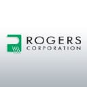 ROG logo