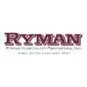 NYSE:RHP logo