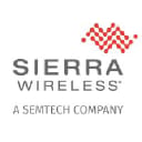 SW logo