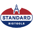 LAB logo