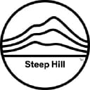 STPH logo