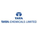 BSE:500770 logo