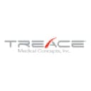 TMCI logo