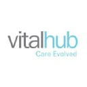 TSX:VHI logo