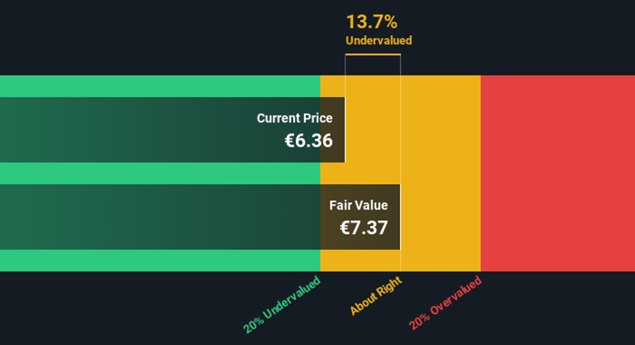 Anima holding target clearance price