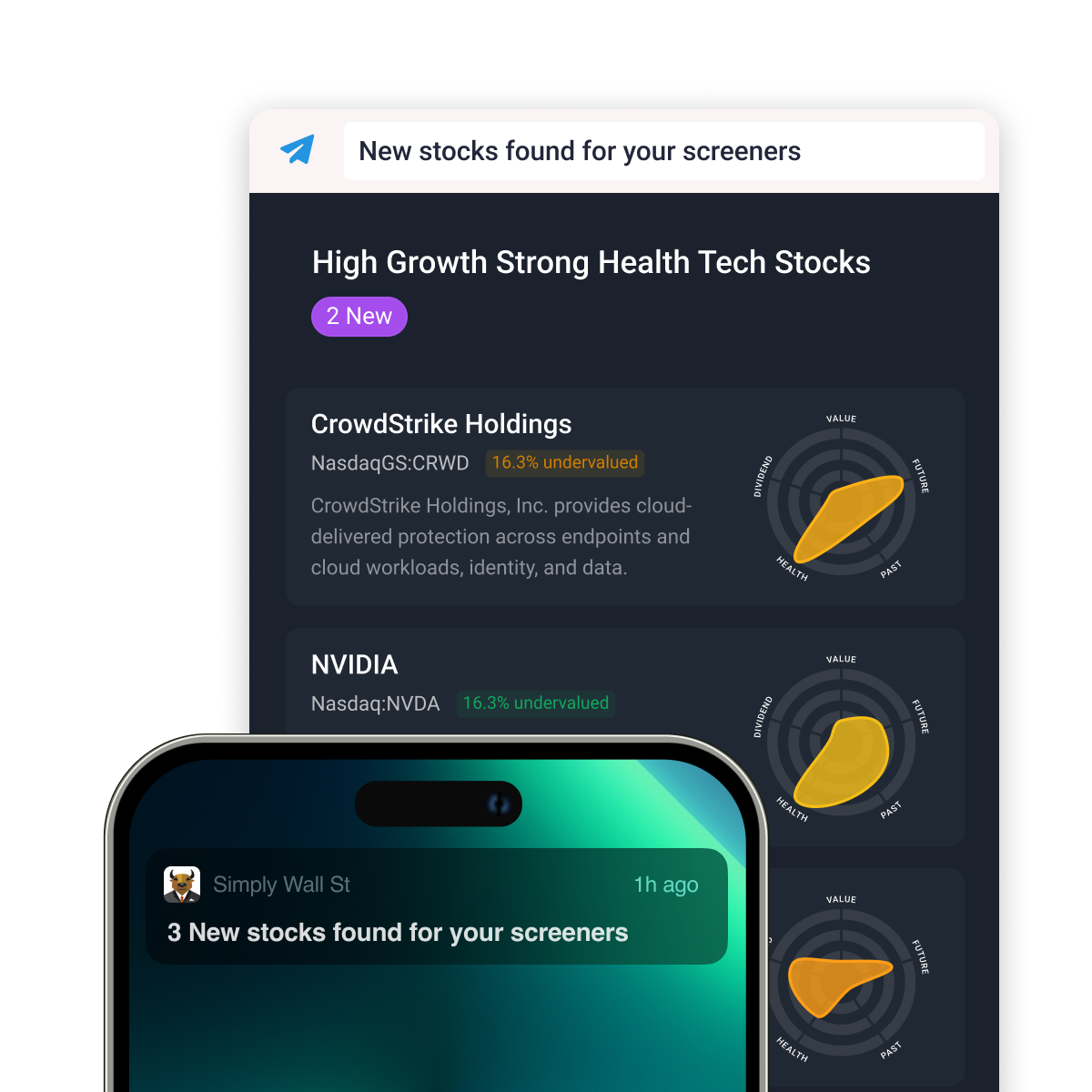 Filtro De Acciones Y Alertas De Simply Wall St