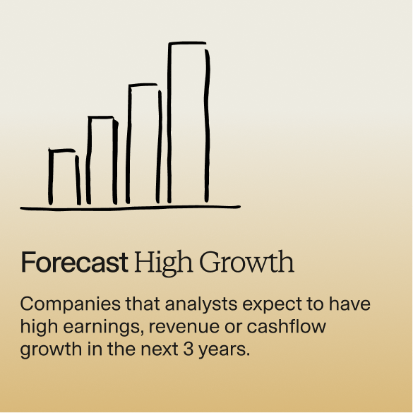 Forecast High Growth