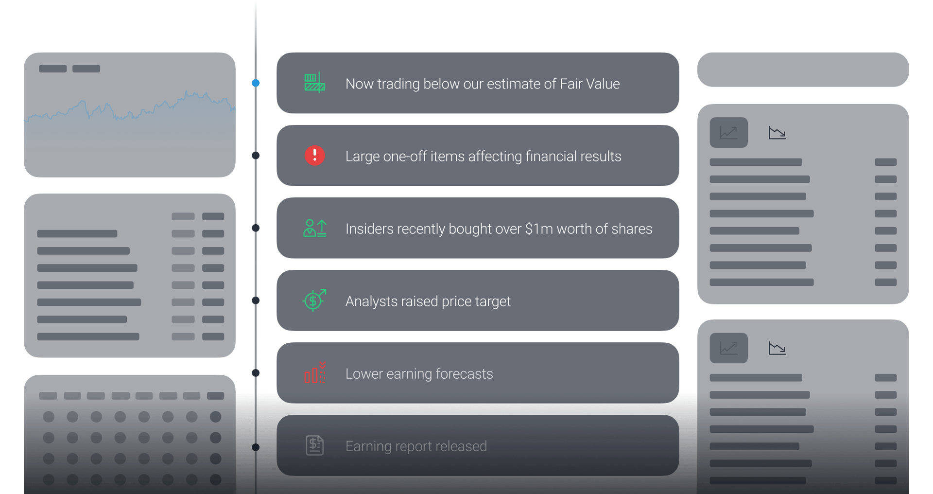 Recent updates timeline