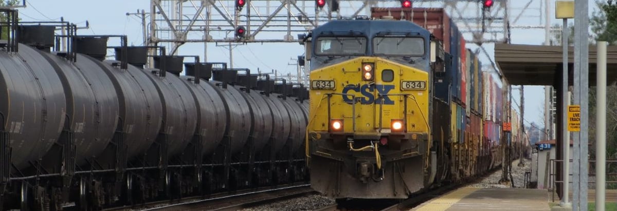 NasdaqGS:CSX