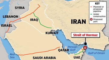Everyone's watching the oil price. The harder problem is the gas that can't take a detour. cover